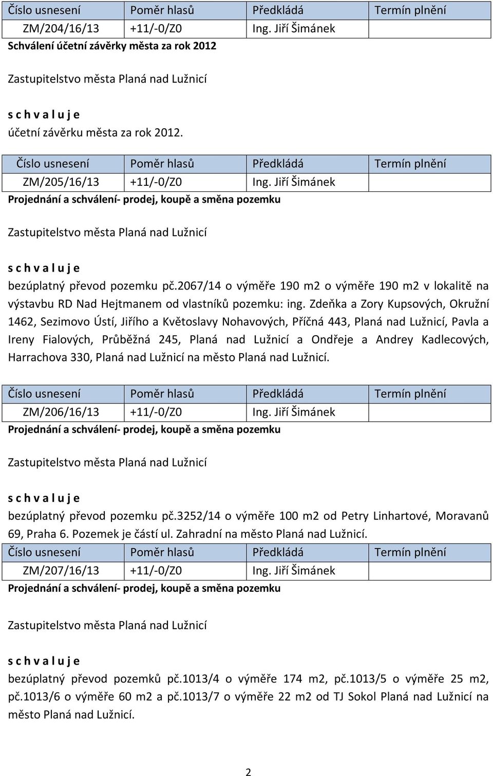 Zdeňka a Zory Kupsových, Okružní 1462, Sezimovo Ústí, Jiřího a Květoslavy Nohavových, Příčná 443, Planá nad Lužnicí, Pavla a Ireny Fialových, Průběžná 245, Planá nad Lužnicí a Ondřeje a Andrey