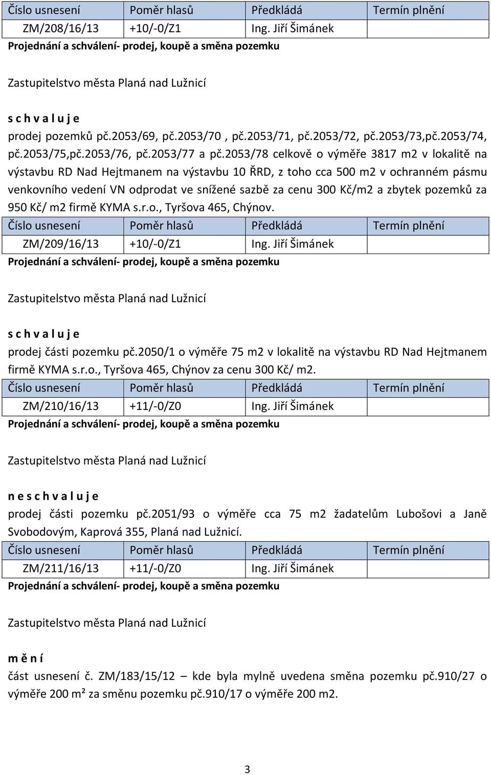 zbytek pozemků za 950 Kč/ m2 firmě KYMA s.r.o., Tyršova 465, Chýnov. ZM/209/16/13 +10/-0/Z1 Ing. Jiří Šimánek prodej části pozemku pč.