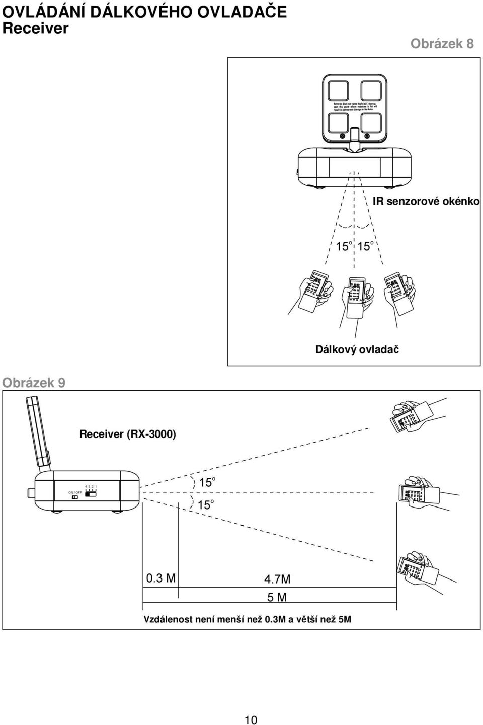 ovladač Obrázek 9 Receiver (RX-3000)