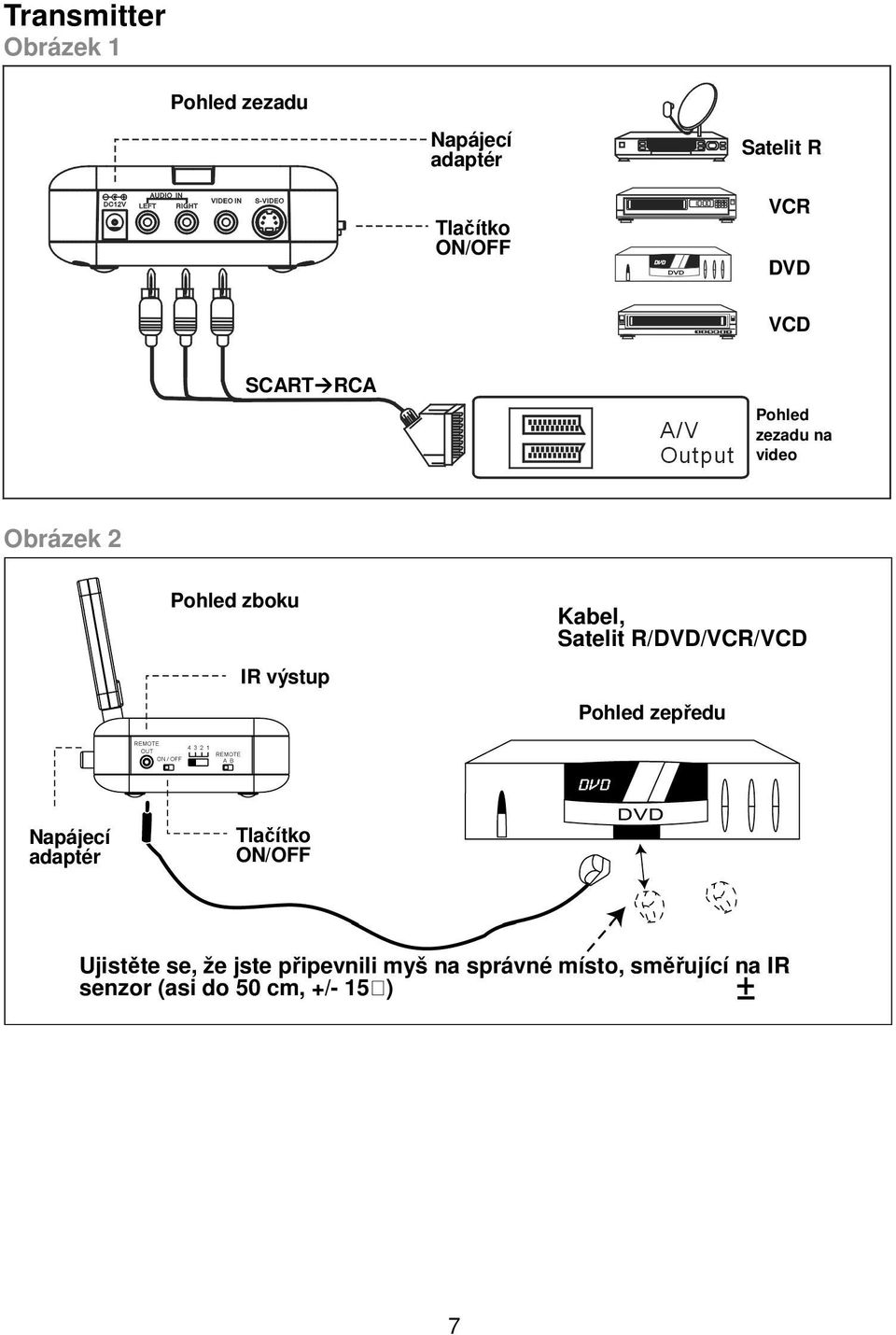 Satelit R/DVD/VCR/VCD Pohled zepředu Napájecí adaptér Tlačítko ON/OFF Ujistěte se,