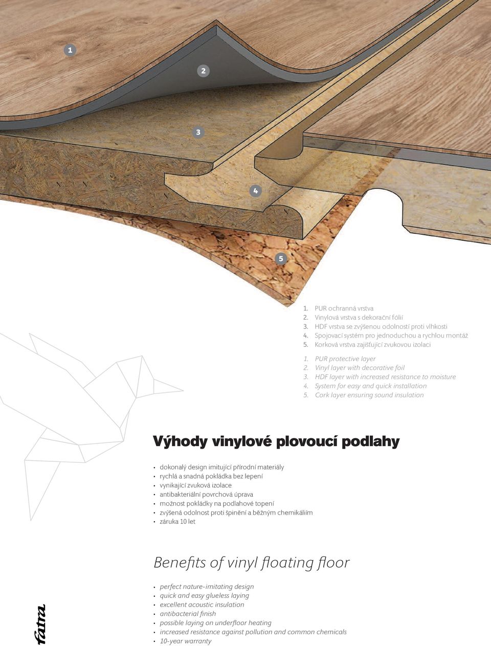 Cork layer ensuring sound insulation Výhody vinylové plovoucí podlahy dokonalý design imitující přírodní materiály rychlá a snadná pokládka bez lepení vynikající zvuková izolace antibakteriální