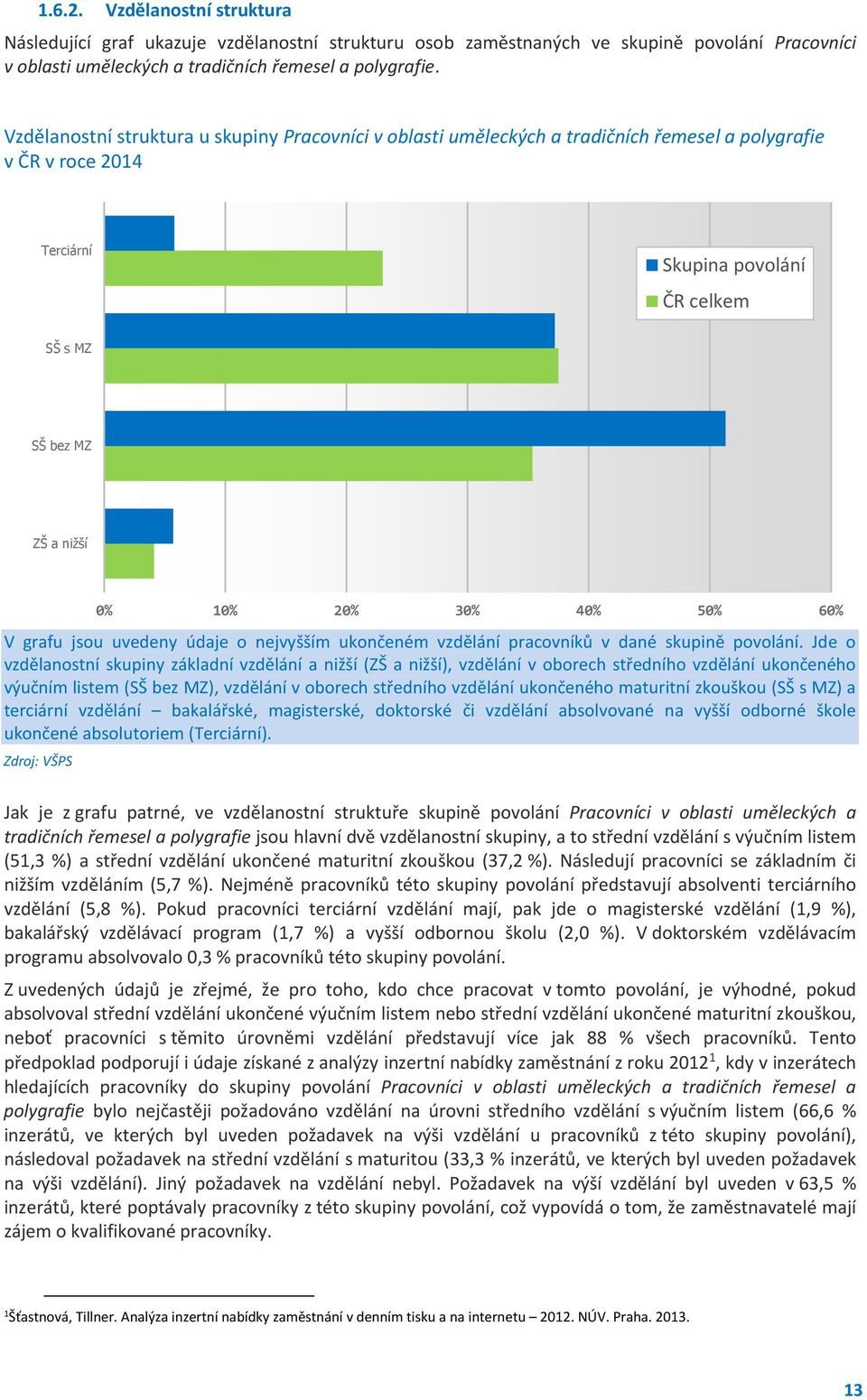 uvedeny údaje o nejvyšším ukončeném vzdělání pracovníků v dané skupině povolání.