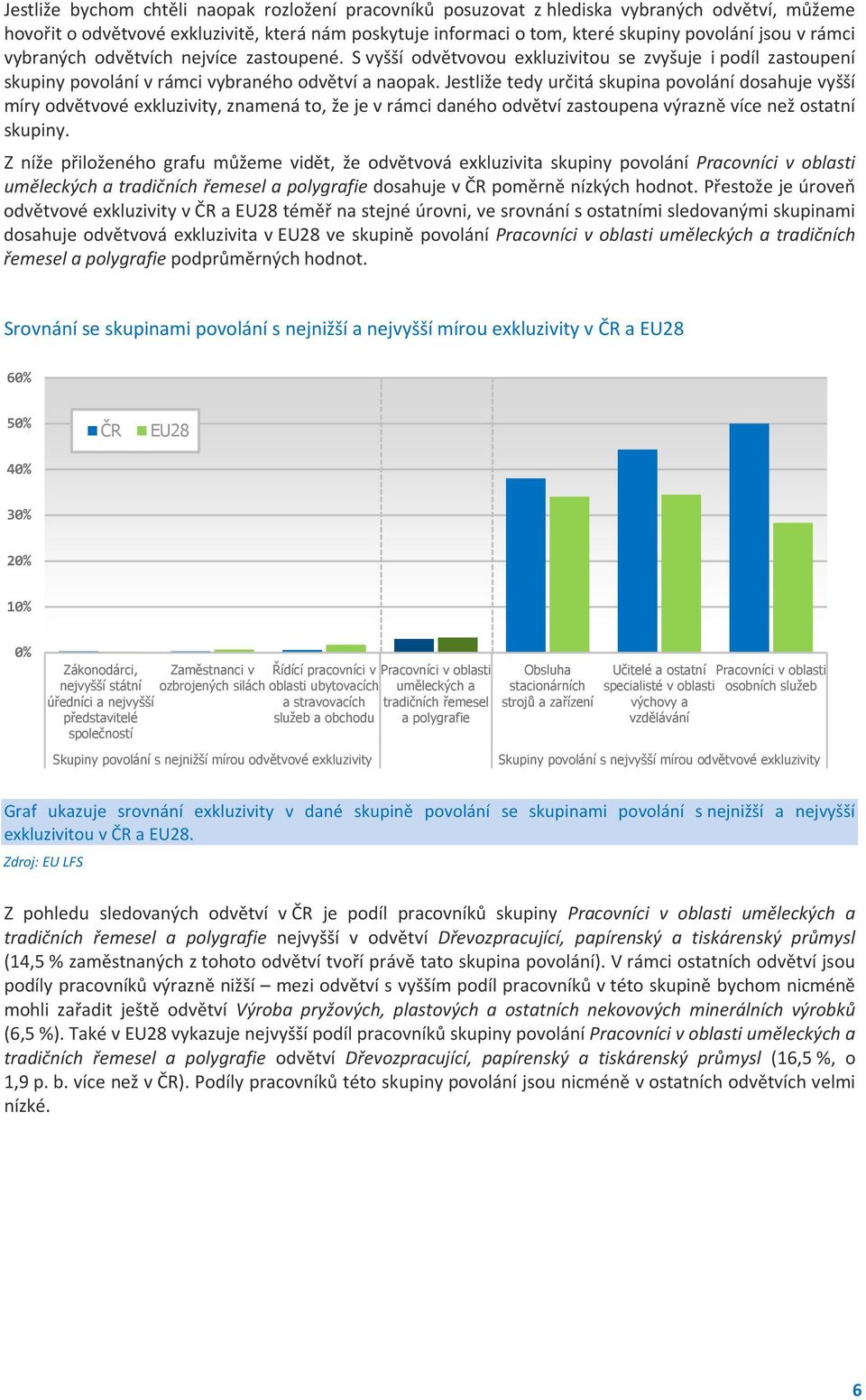 Jestliže tedy určitá skupina povolání dosahuje vyšší míry odvětvové exkluzivity, znamená to, že je v rámci daného odvětví zastoupena výrazně více než ostatní skupiny.