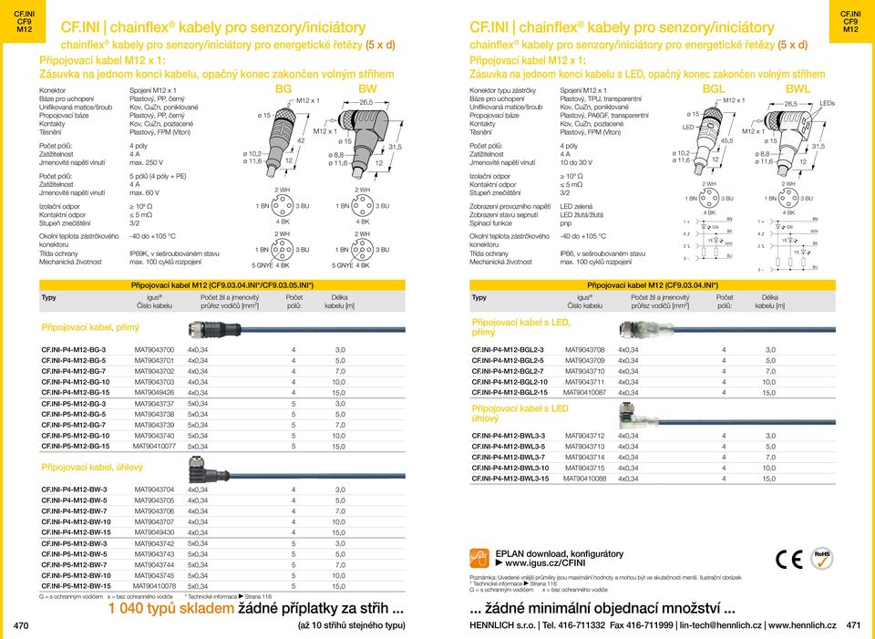 250 V 5 pólů (4 póly + PE) Konektor typu zástrčky Spojení Plastový, TPU, transparentní Plastový, PA6GF, transparentní 4 póly 10 do 30 V Zobrazení provozního napětí Zobrazení stavu sepnutí Spínací