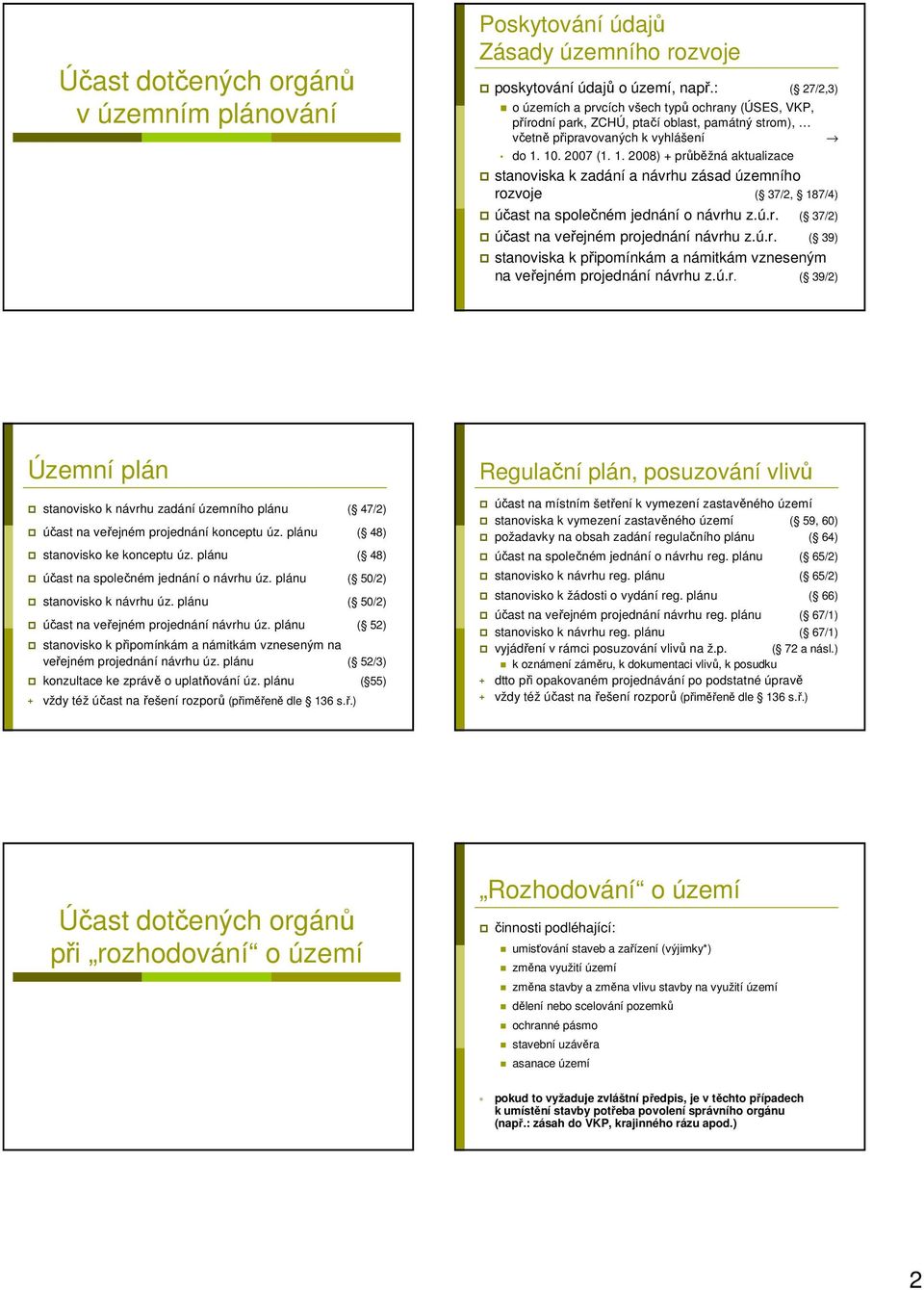 10. 2007 (1. 1. 2008) + průběžná aktualizace stanoviska k zadání a návrhu zásad územního rozvoje ( 37/2, 187/4) účast na společném jednání o návrhu z.ú.r. ( 37/2) účast na veřejném projednání návrhu z.