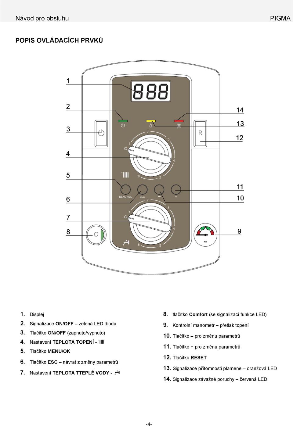 tlačítko Comfort (se signalizací funkce LED) 9. Kontrolní manometr přetlak topení 10. Tlačítko pro změnu parametrů 11.