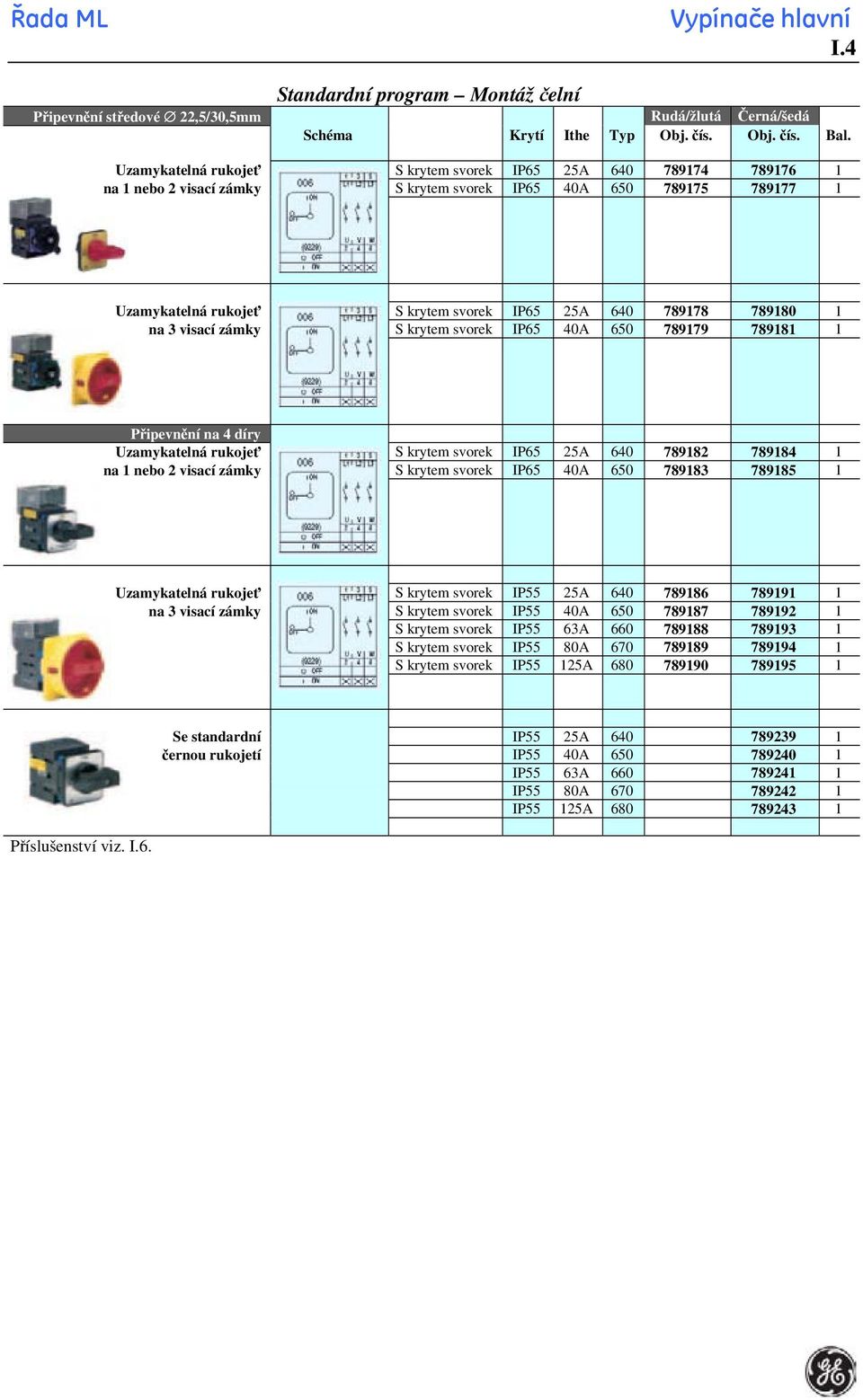 1 na 3 visací zámky S krytem svorek IP65 40A 650 789179 789181 1 Připevnění na 4 díry Uzamykatelná rukojeť S krytem svorek IP65 25A 640 789182 789184 1 na 1 nebo 2 visací zámky S krytem svorek IP65