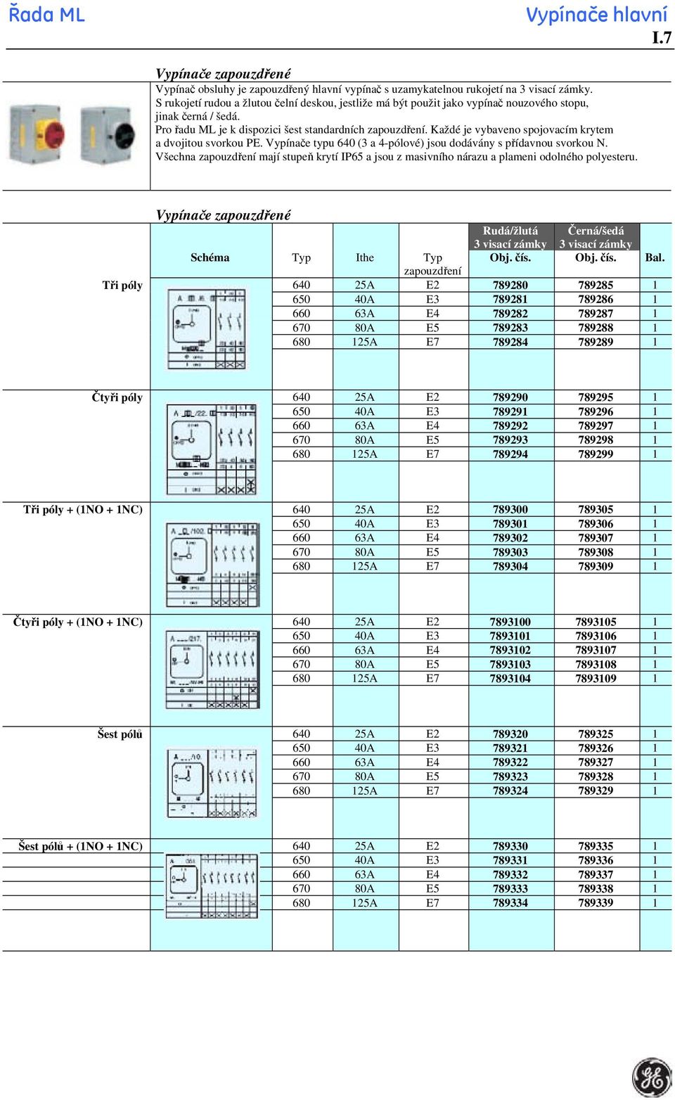 Každé je vybaveno spojovacím krytem a dvojitou svorkou PE. Vypínače typu 640 (3 a 4-pólové) jsou dodávány s přídavnou svorkou N.