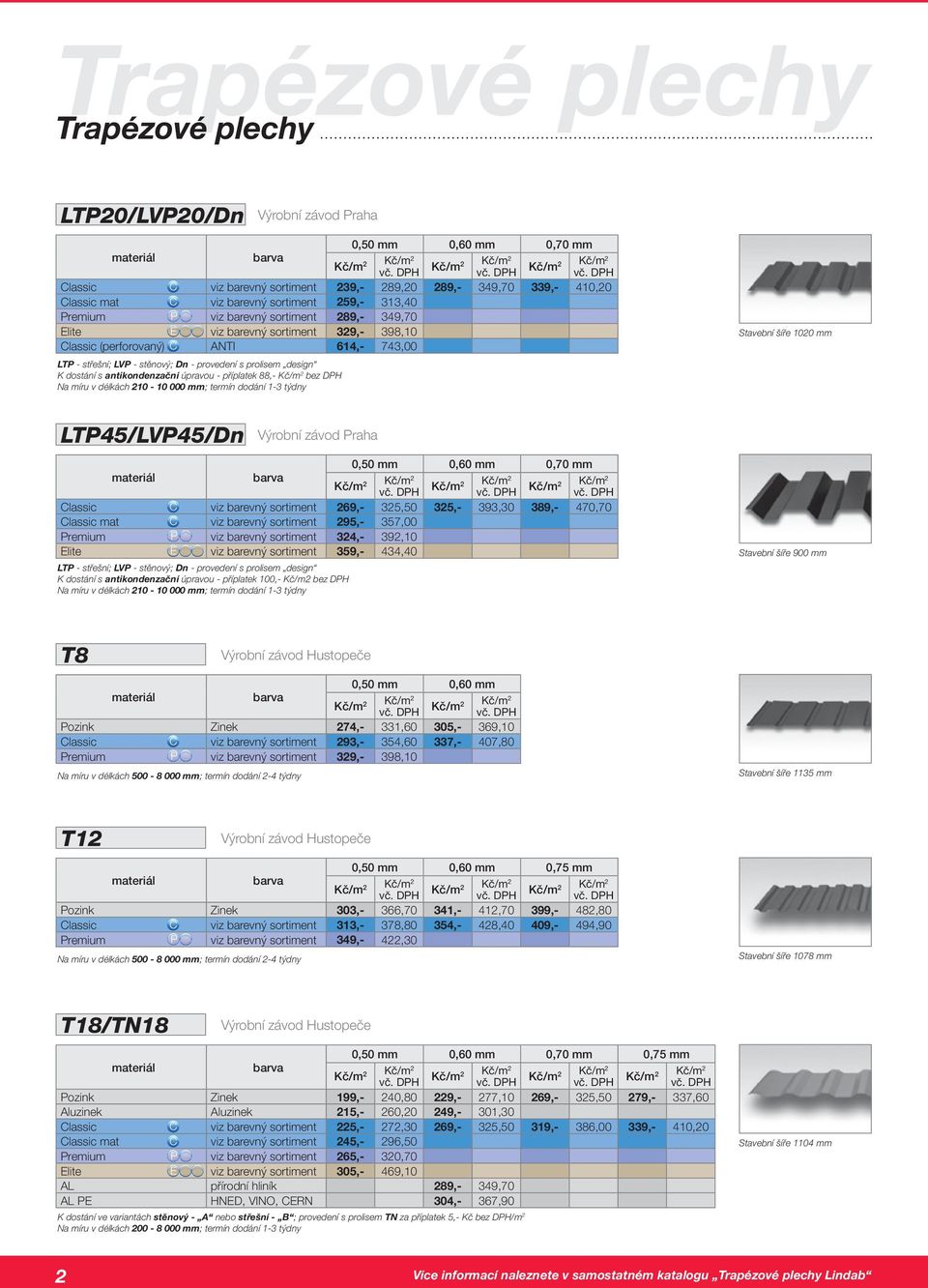 prolisem design K dostání s antikondenzační úpravou - příplatek 88,- bez Na míru v délkách 210-10 000 mm; termín dodání 1-3 týdny Stavební šíře 1020 mm LTP45/LVP45/Dn Výrobní závod Praha 0,50 mm 0,60