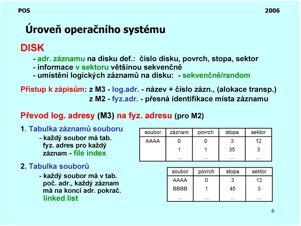 Přístup k zápisům: z M3 - log.adr. - název + číslo zázn., (alokace transp.) z M2 - fyz.adr. -přesná identifikace místa záznamu Převod log.