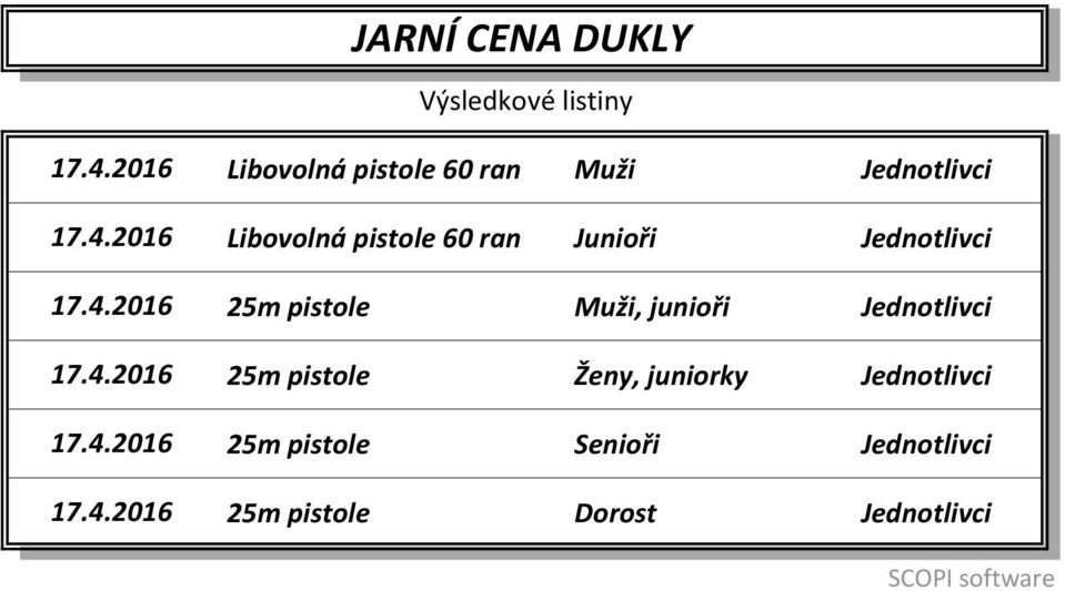 Muži, junioři Jednotlivci 25m pistole Ženy, juniorky