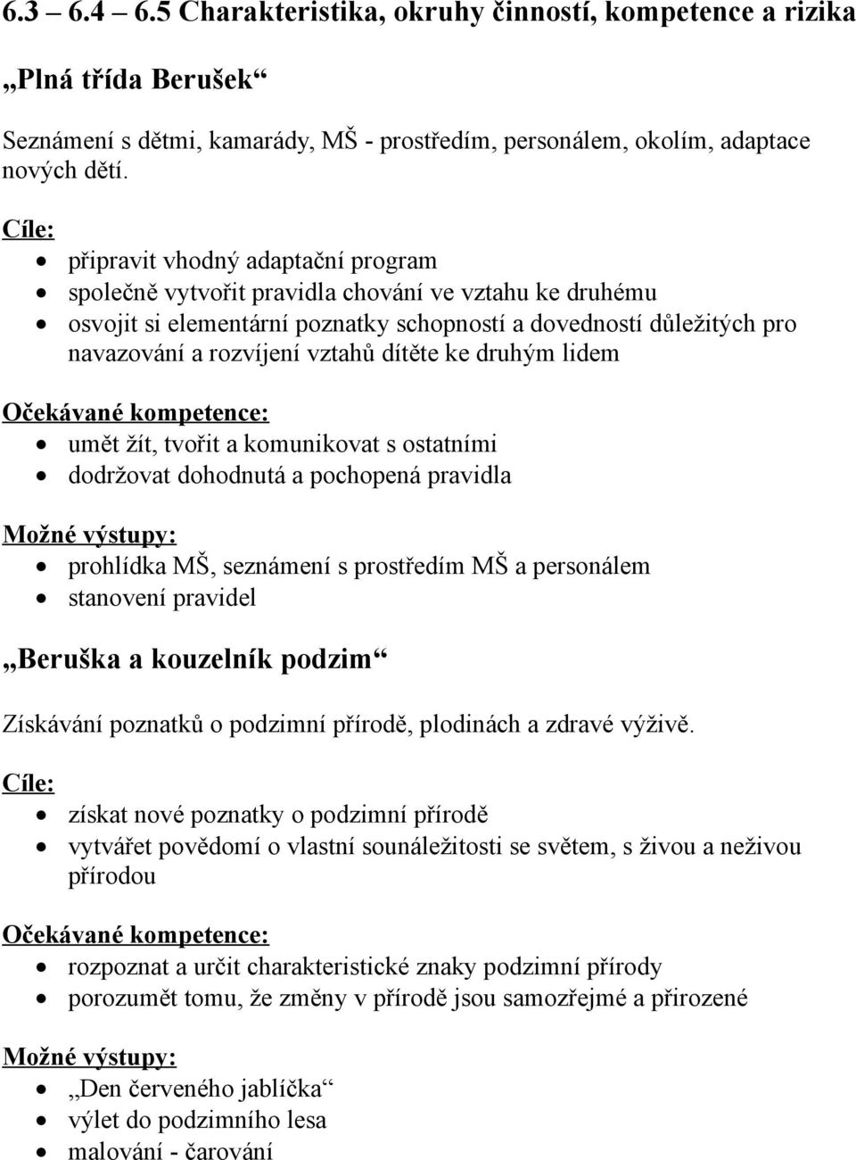 dítěte ke druhým lidem Očekávané kompetence: umět žít, tvořit a komunikovat s ostatními dodržovat dohodnutá a pochopená pravidla Možné výstupy: prohlídka MŠ, seznámení s prostředím MŠ a personálem