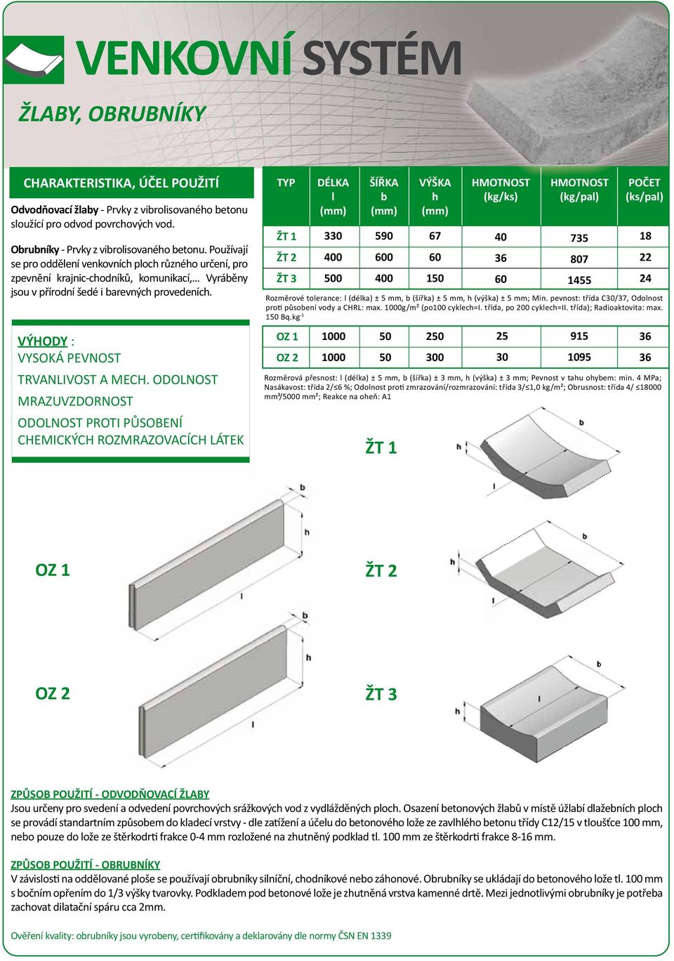 ODOLNOST MRAZUVZDORNOST ODOLNOST PROTI PŮSOBENÍ CHEMICKÝCH ROZMRAZOVACÍCH LÁTEK ŽT 1 ŽT 2 ŽT 3 OZ 1 OZ 2 DÉLKA l 330 400 0 1000 1000 ŠÍŘKA b 590 0 400 VÝŠKA h 67 1 2 (kg/ks) 40 36 25 30 735 807 1455