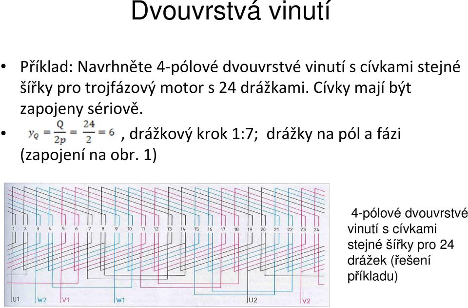 Cívky majíbýt zapojeny sériově.