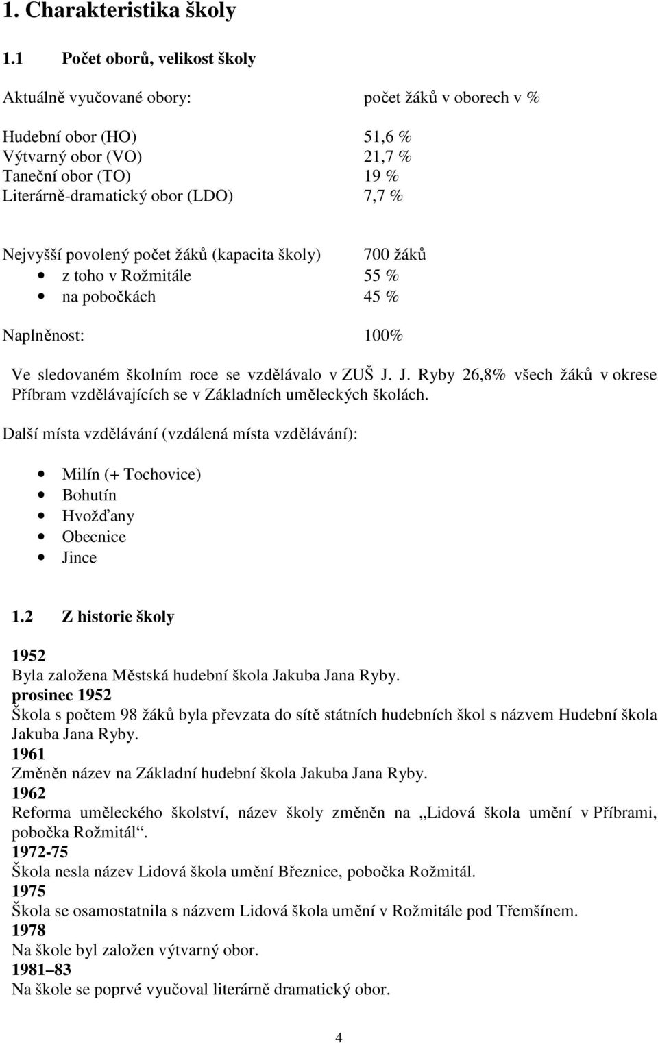 Nejvyšší povolený počet žáků (kapacita školy) 700 žáků z toho v Rožmitále 55 % na pobočkách 45 % Naplněnost: 100% Ve sledovaném školním roce se vzdělávalo v ZUŠ J.