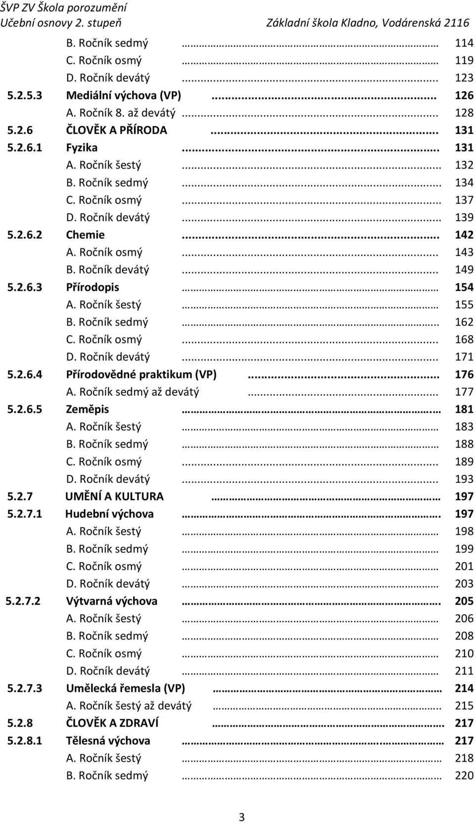 Ročník sedmý... 162 C. Ročník osmý... 168 D. Ročník devátý... 171 5.2.6.4 Přírodovědné praktikum (VP)... 176 A. Ročník sedmý až devátý... 177 5.2.6.5 Zeměpis. 181 A. Ročník šestý 183 B.