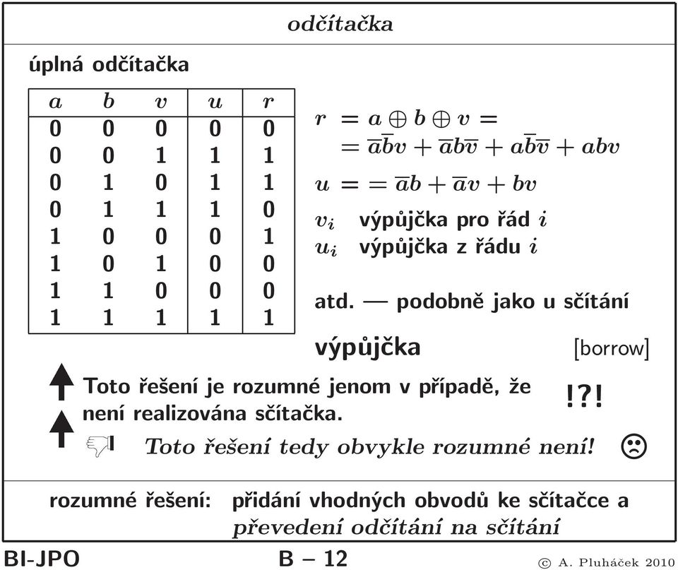 podobnějakousčítání výpůjčka [borrow] ÒÙToto řešení je rozumné jenom v případě, že!?! není realizována sčítačka.