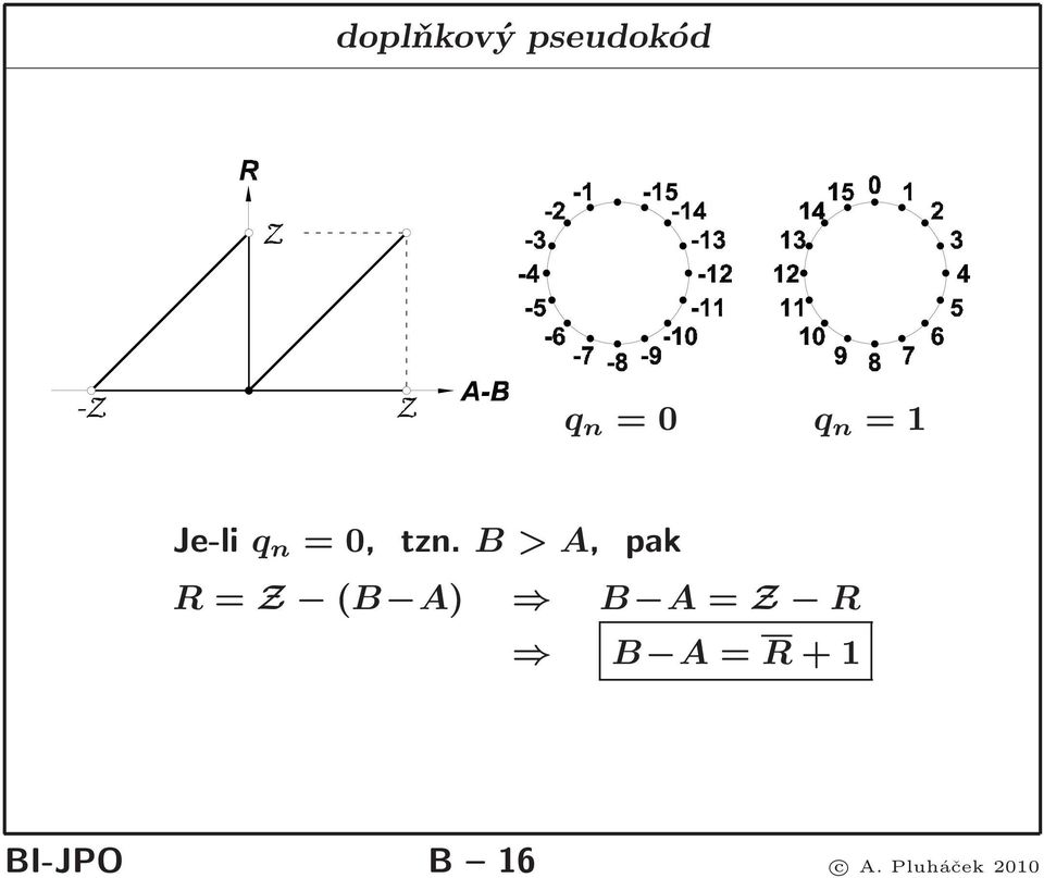 B > A, pak R=Z (B A) B A=Z R