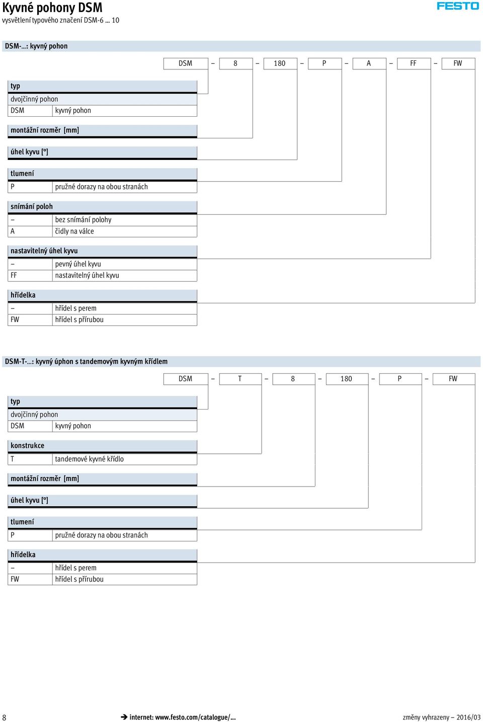 FW hřídel s přírubou DSM-T- : kyvný úphon s tandemovým kyvným křídlem DSM T 8 180 P FW typ dvojčinný pohon DSM kyvný pohon konstrukce T tandemové kyvné křídlo montážní