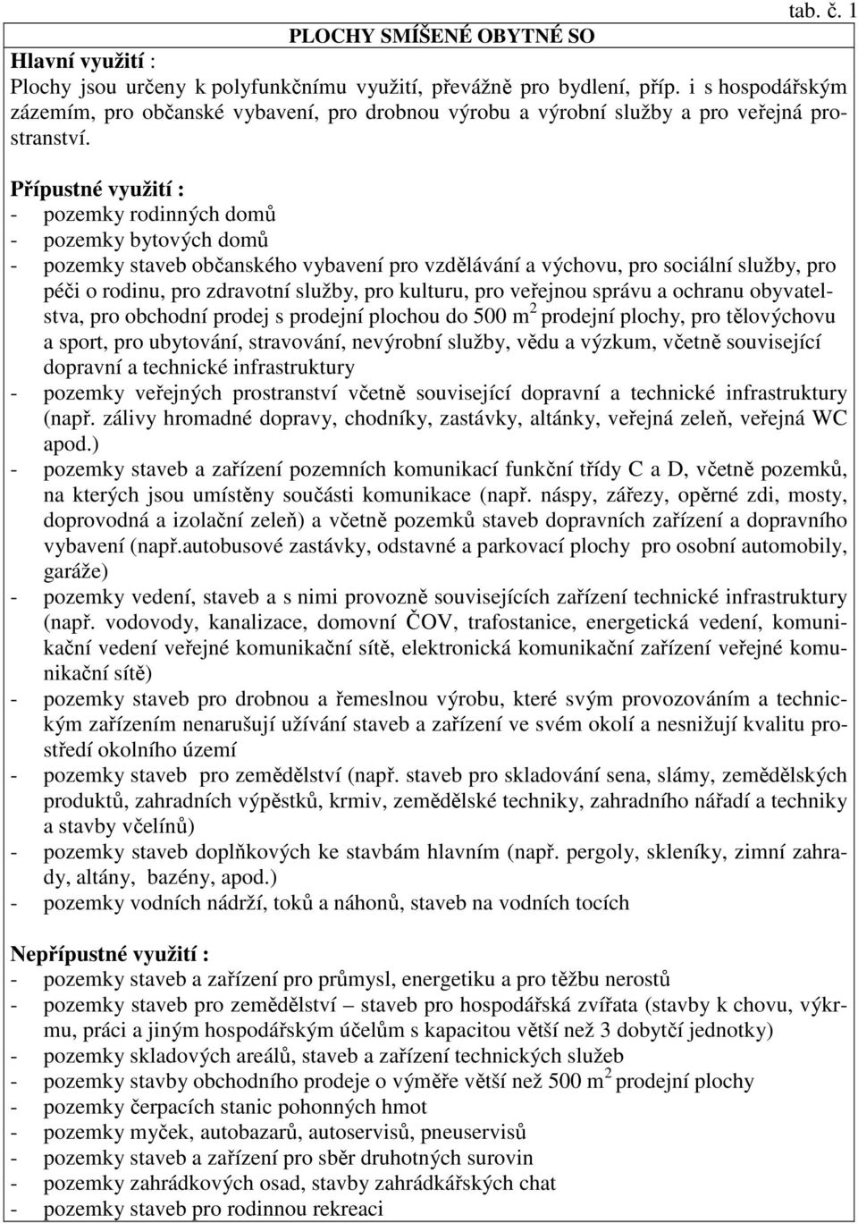 - pozemky rodinných domů - pozemky bytových domů - pozemky staveb občanského vybavení pro vzdělávání a výchovu, pro sociální služby, pro péči o rodinu, pro zdravotní služby, pro kulturu, pro veřejnou