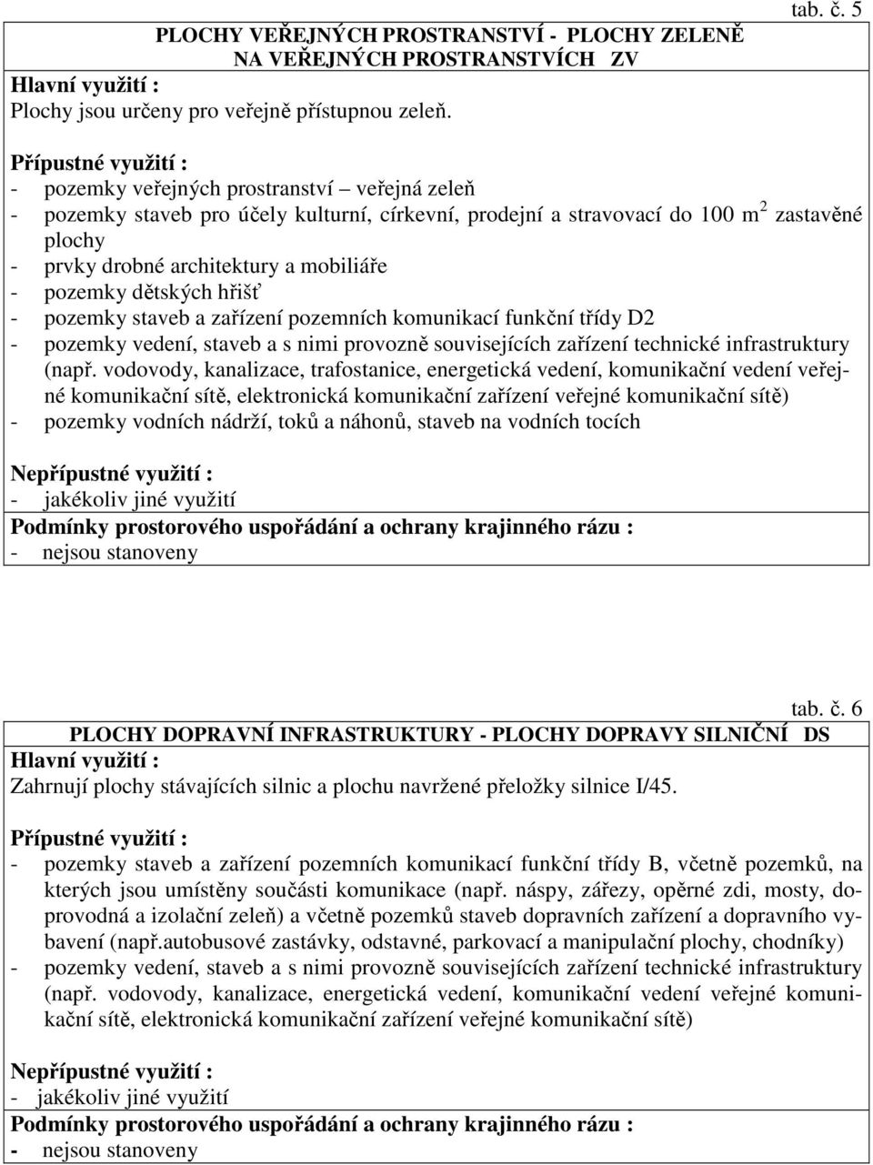 dětských hřišť - pozemky staveb a zařízení pozemních komunikací funkční třídy D2 (např.