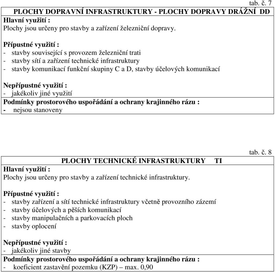 komunikací - jakékoliv jiné využití PLOCHY TECHNICKÉ INFRASTRUKTURY Plochy jsou určeny pro stavby a zařízení technické infrastruktury. TI tab. č.