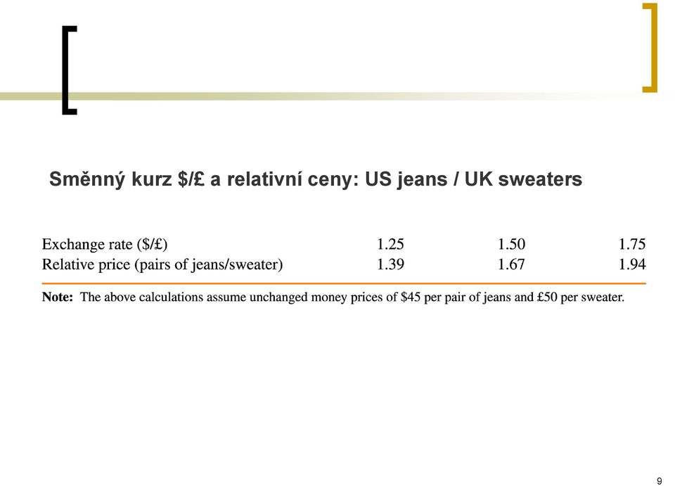 ceny: US jeans