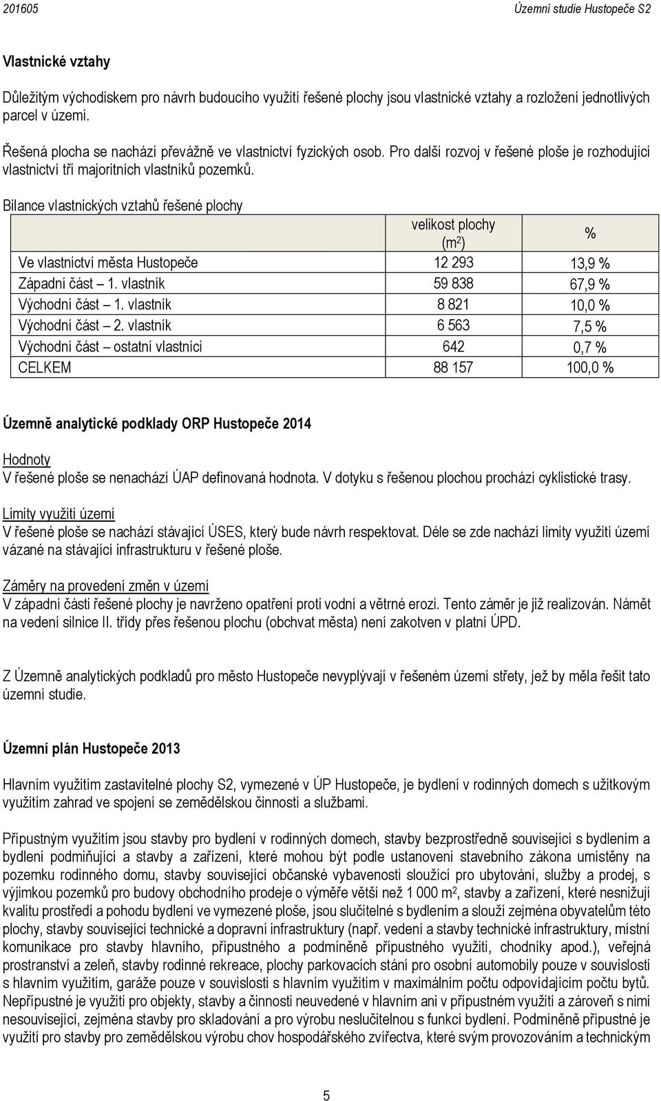 Bilance vlastnických vztahů řešené plochy velikost plochy (m 2 ) % Ve vlastnictví města Hustopeče 12 293 13,9 % Západní část 1. vlastník 59 838 67,9 % Východní část 1.