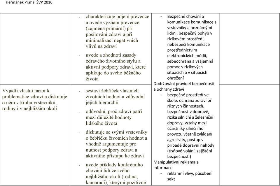 životních hodnot a zdůvodní jejich hierarchii - odůvodní, proč zdraví patří mezi důležité hodnoty lidského života - diskutuje se svými vrstevníky o žebříčku životních hodnot a vhodně argumentuje pro