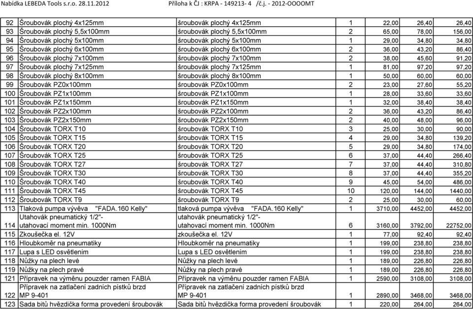 7x125mm šroubovák plochý 7x125mm 1 81,00 97,20 97,20 98 Šroubovák plochý 8x100mm šroubovák plochý 8x100mm 1 50,00 60,00 60,00 99 Šroubovák PZ0x100mm šroubovák PZ0x100mm 2 23,00 27,60 55,20 100