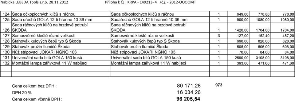 127,00 152,40 457,20 128 Stahovák kulových čepů typ S Škoda Stahovák kulových čepů typ S Škoda 1 690,00 828,00 828,00 129 Stahovák pružin tlumičů Škoda Stahovák pružin tlumičů Škoda 1 505,00 606,00