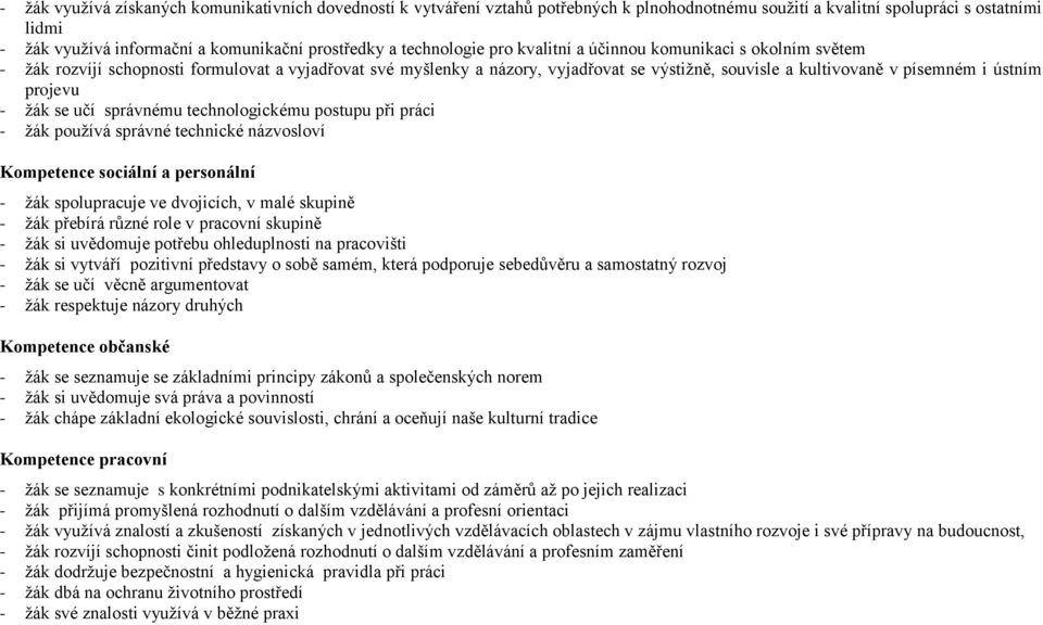 ústním projevu - žák se učí správnému technologickému postupu při práci - žák používá správné technické názvosloví Kompetence sociální a personální - žák spolupracuje ve dvojicích, v malé skupině -