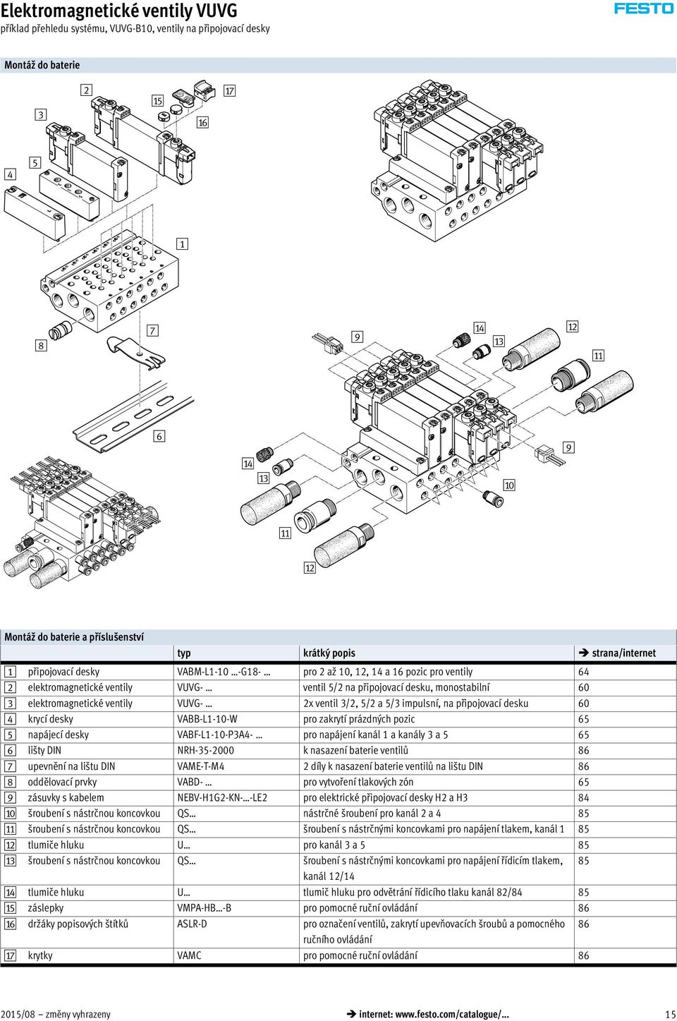 monostabilní 60 3 elektromagnetické ventily VUVG- 2x ventil 3/2, 5/2 a 5/3 impulsní, na připojovací desku 60 4 krycí desky VABB-L1-10-W pro zakrytí prázdných pozic 65 5 napájecí desky