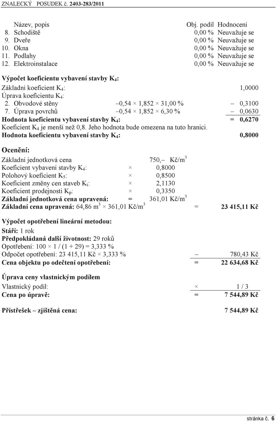 Úprava povrchů 0,54 1,852 6,30 % 0,0630 Hodnota koeficientu vybavení stavby K 4 : = 0,6270 Koeficient K 4 je menší než 0,8. Jeho hodnota bude omezena na tuto hranici.