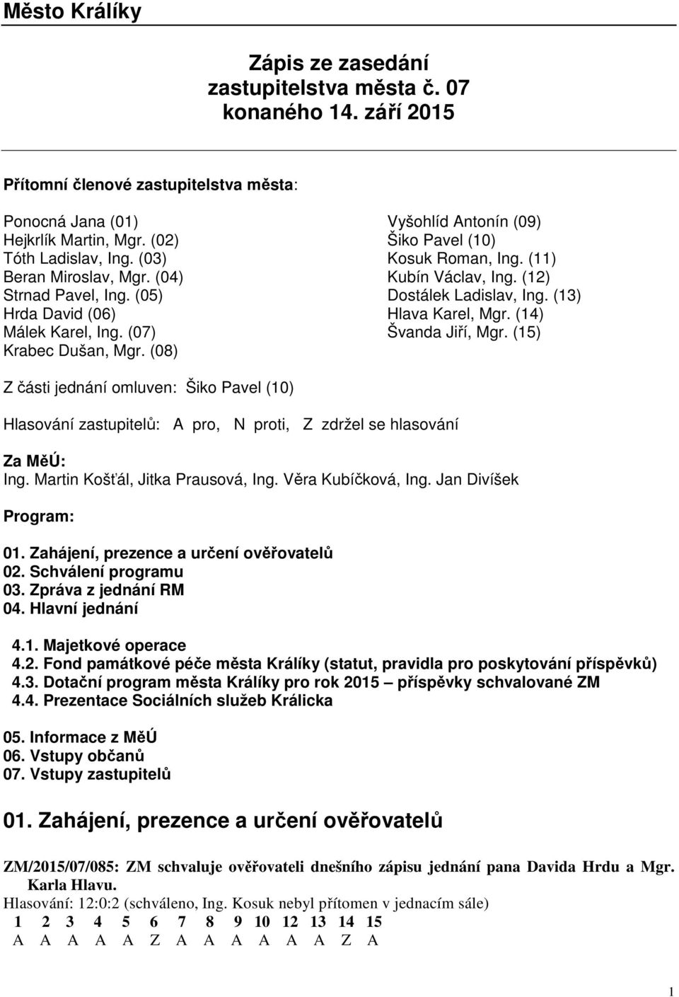 (13) Hrda David (06) Hlava Karel, Mgr. (14) Málek Karel, Ing. (07) Švanda Jiří, Mgr. (15) Krabec Dušan, Mgr.