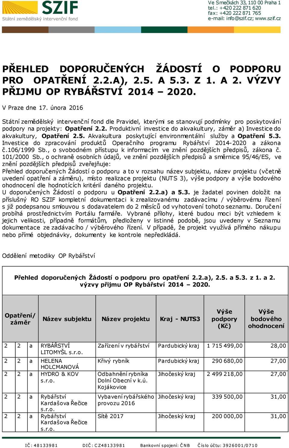 5. Akvakultura poskytující environmentální služby a Opatření 5.3. Investice do zpracování produktů Operačního programu Rybářství 2014-2020 a zákona č.106/1999 Sb.