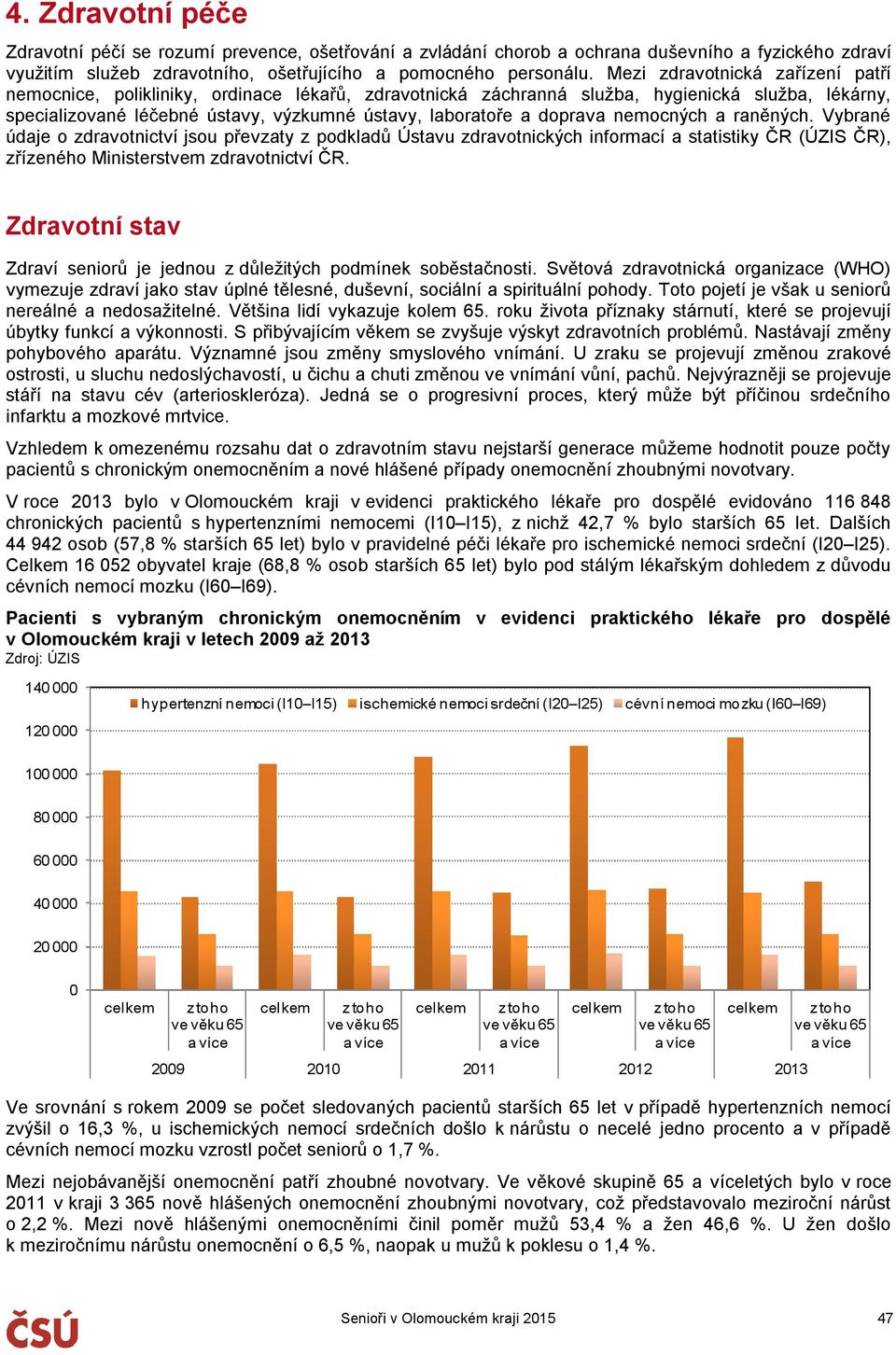 doprava nemocných a raněných. Vybrané údaje o zdravotnictví jsou převzaty z podkladů Ústavu zdravotnických informací a statistiky ČR (ÚZIS ČR), zřízeného Ministerstvem zdravotnictví ČR.