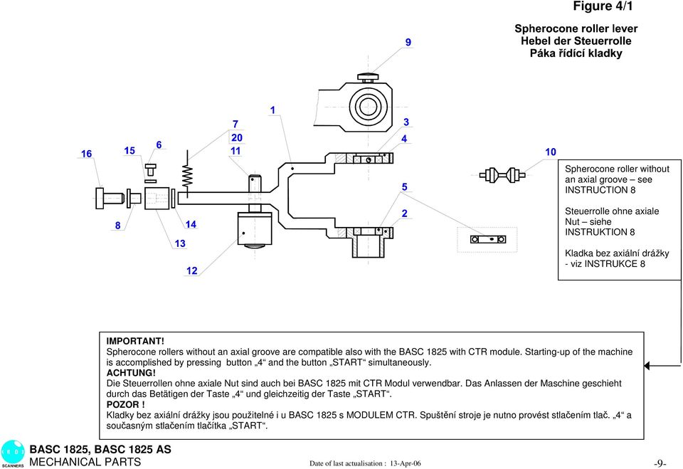 Starting-up of the machine is accomplished by pressing button 4 and the button START simultaneously. ACHTUNG! ie Steuerrollen ohne axiale Nut sind auch bei BASC 1825 mit CTR Modul verwendbar.
