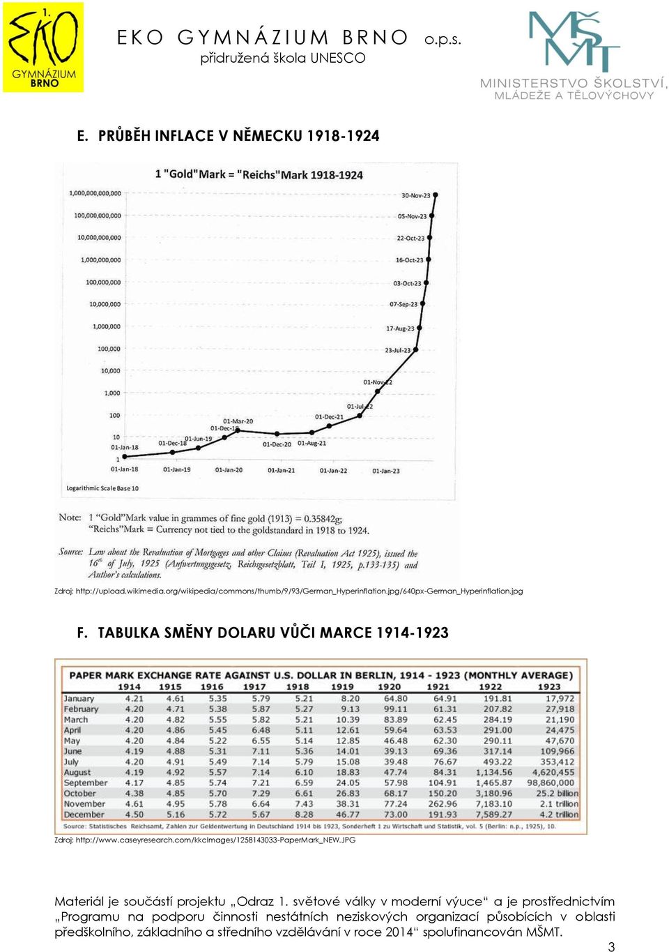 jpg/640px-german_hyperinflation.jpg F.