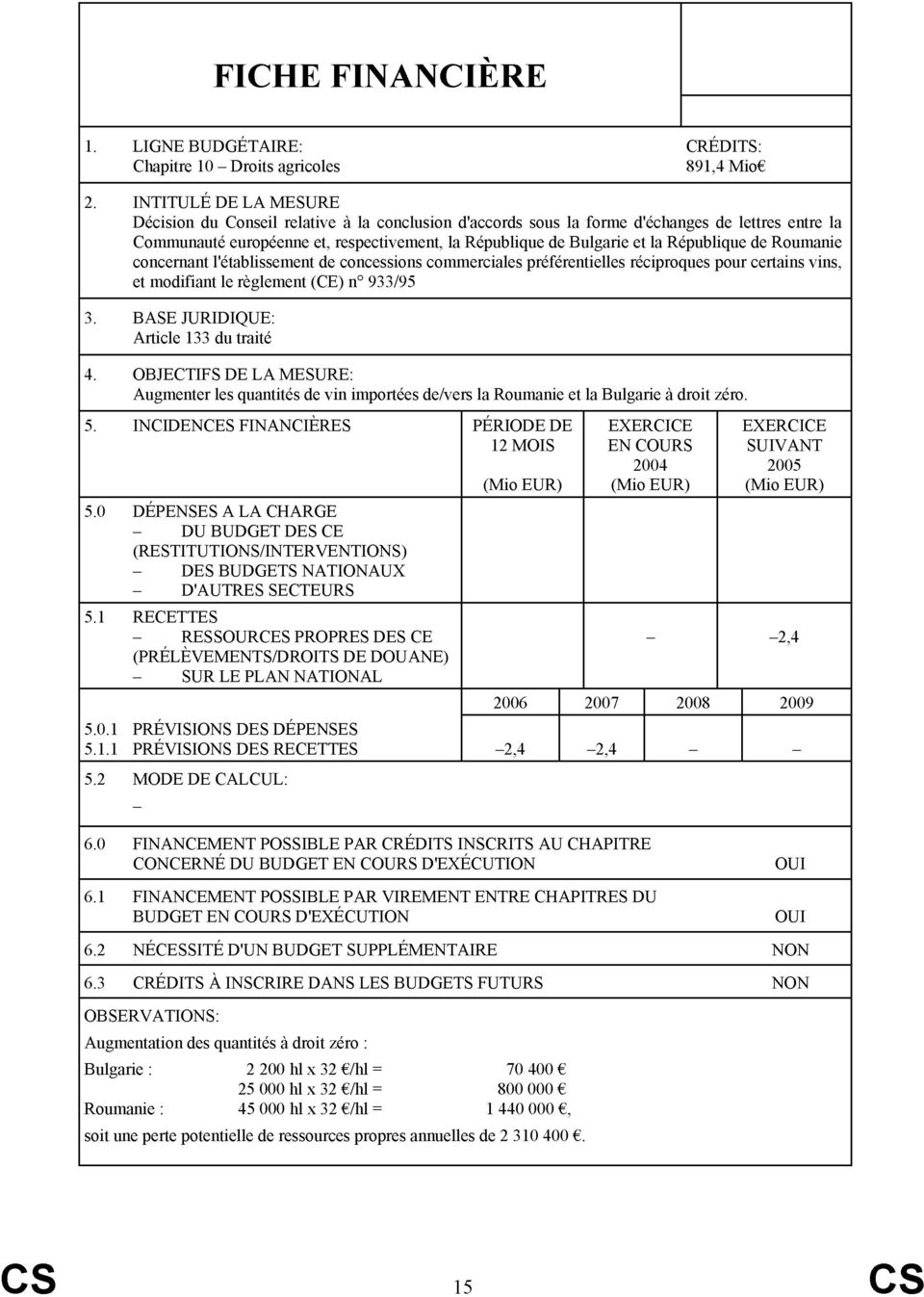 de Roumanie concemant l'établissement de concsions commercial préférentiell réciproqu pour certains vinš, et modifiant le rěglement (CE) n 0 933/95 4. 5.