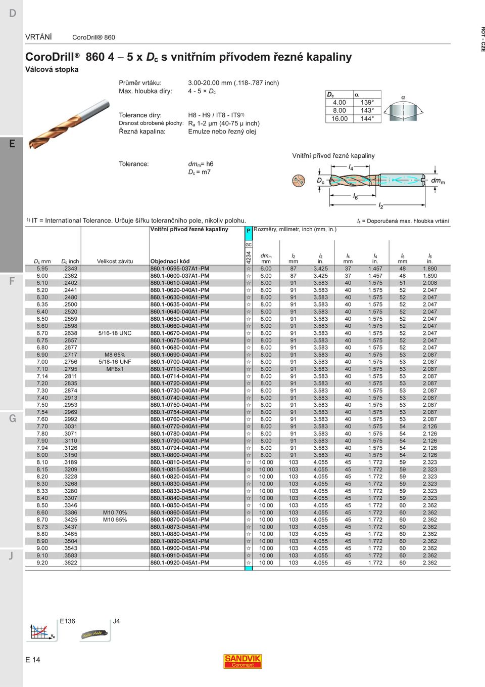 00 143 16.00 144 Vnitřní přívod řezné kapaliny ROT - CZ 1) IT = International Tolerance. Určuje šířku tolerančního pole, nikoliv polohu. l4 = Doporučená max.