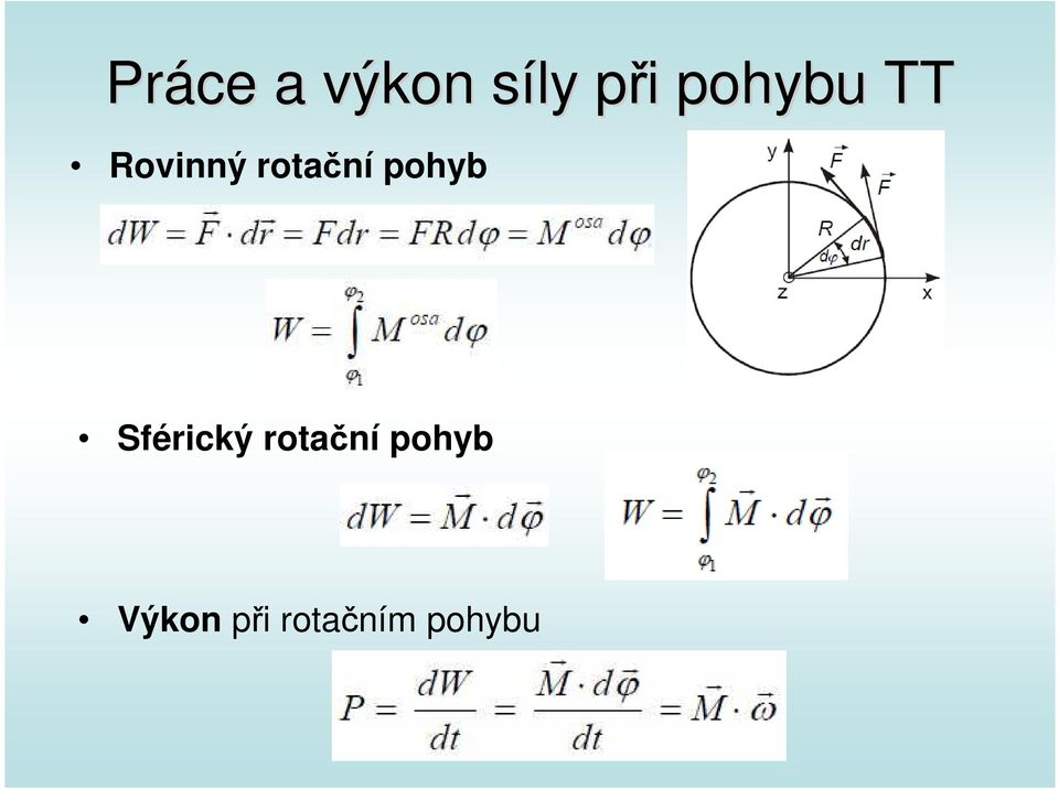 pohyb Sférický rotační