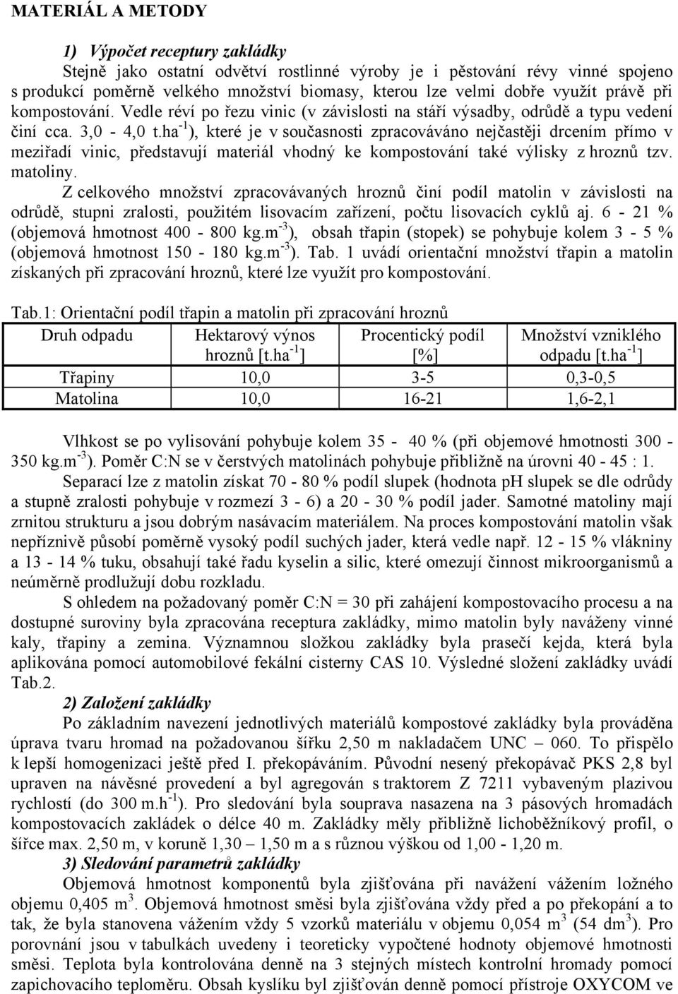 ha -1 ), které je v současnosti zpracováváno nejčastěji drcením přímo v meziřadí vinic, představují materiál vhodný ke kompostování také výlisky z hroznů tzv. matoliny.