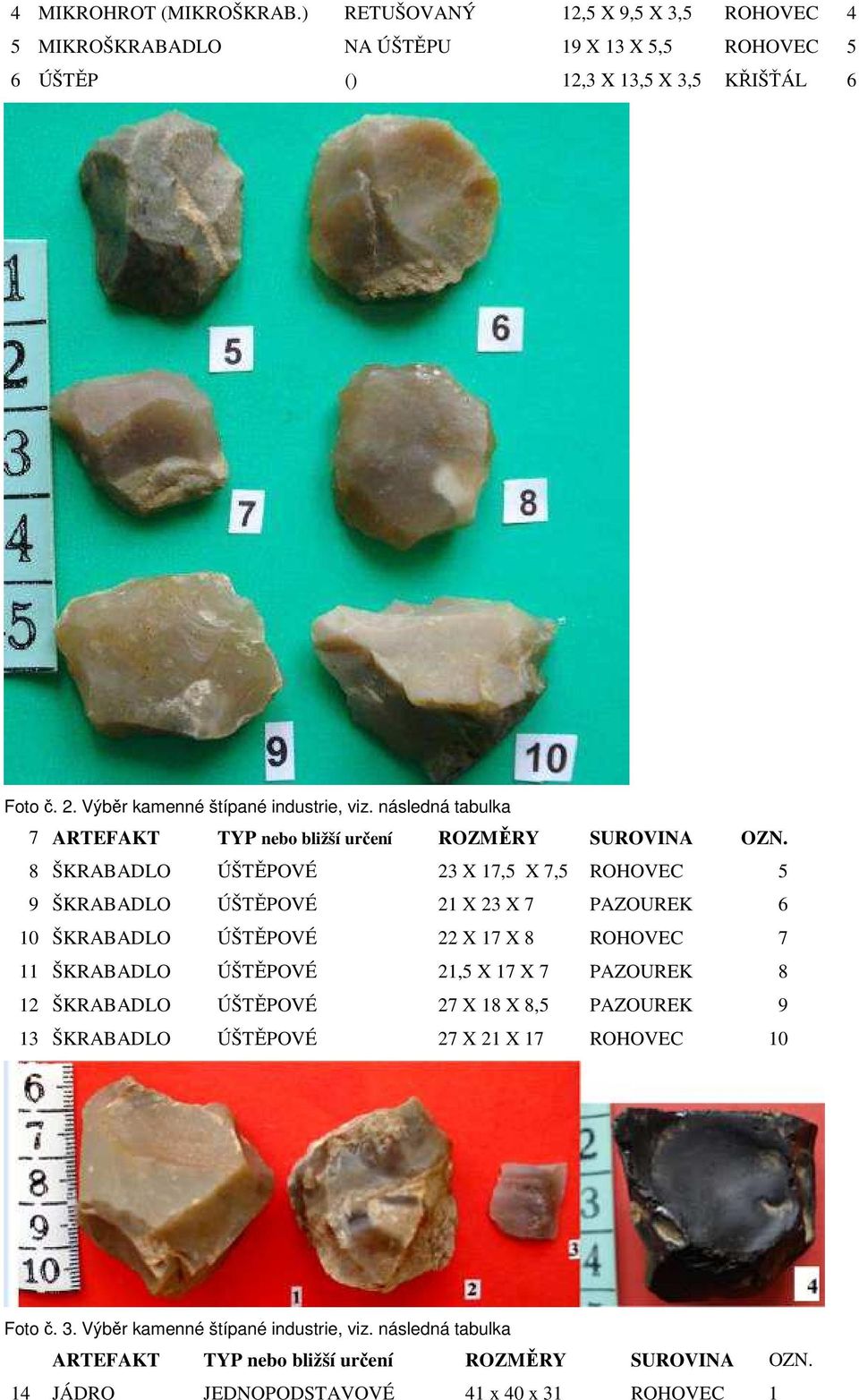 Výběr kamenné štípané industrie, viz.