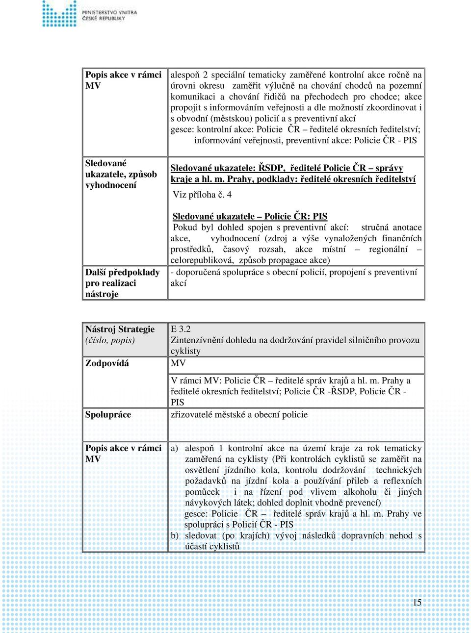 ředitelství; informování veřejnosti, preventivní akce: Policie ČR - PIS ukazatele: ŘSDP, ředitelé Policie ČR správy kraje a hl. m. Prahy, podklady: ředitelé okresních ředitelství Viz příloha č.