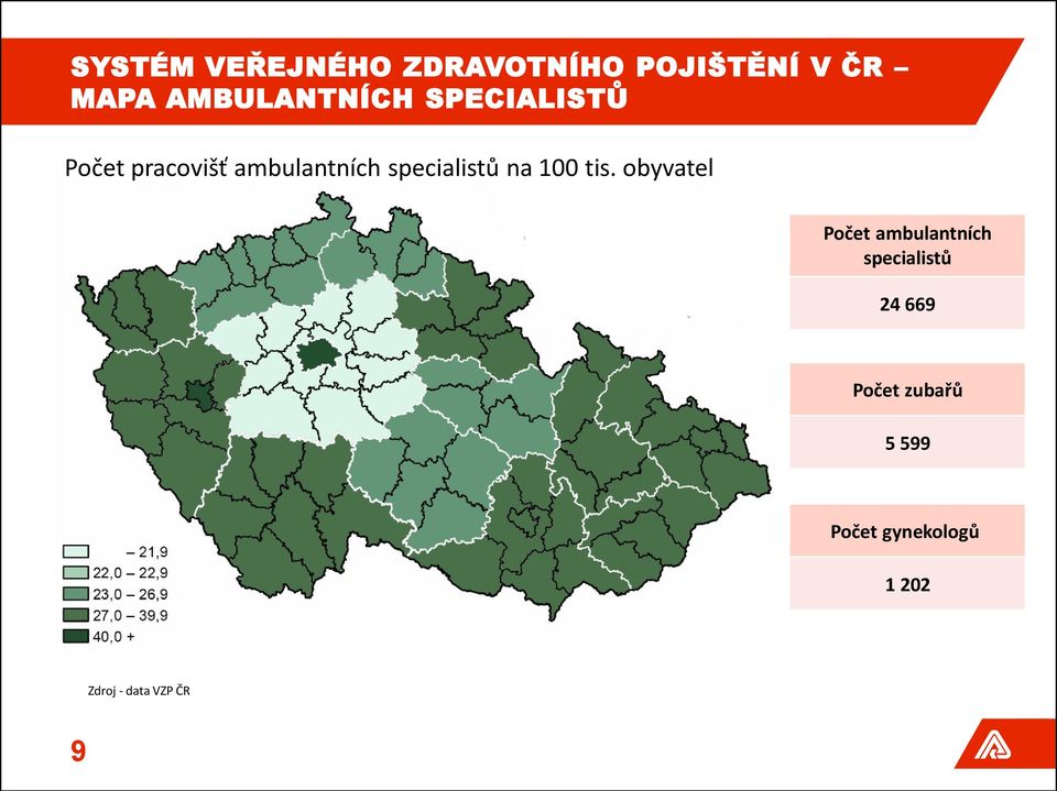 obyvatel Počet ambulantních specialistů 24 669