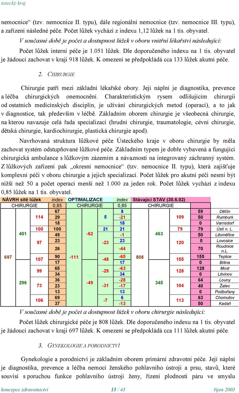 obyvatel je žádoucí zachovat v kraji 918 lůžek. K omezení se předpokládá cca 1 lůžek akutní péče. 2. CHIRURGIE Chirurgie patří mezi základní lékařské obory.