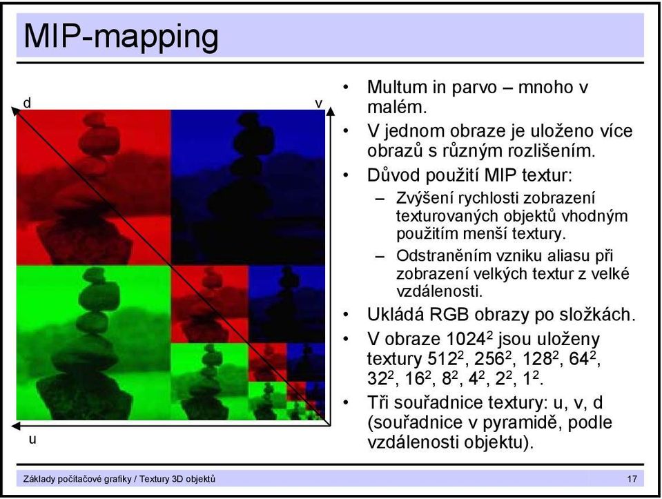 Odstraněním vzniku aliasu při zobrazení velkých textur z velké vzdálenosti. Ukládá RGB obrazy po složkách.