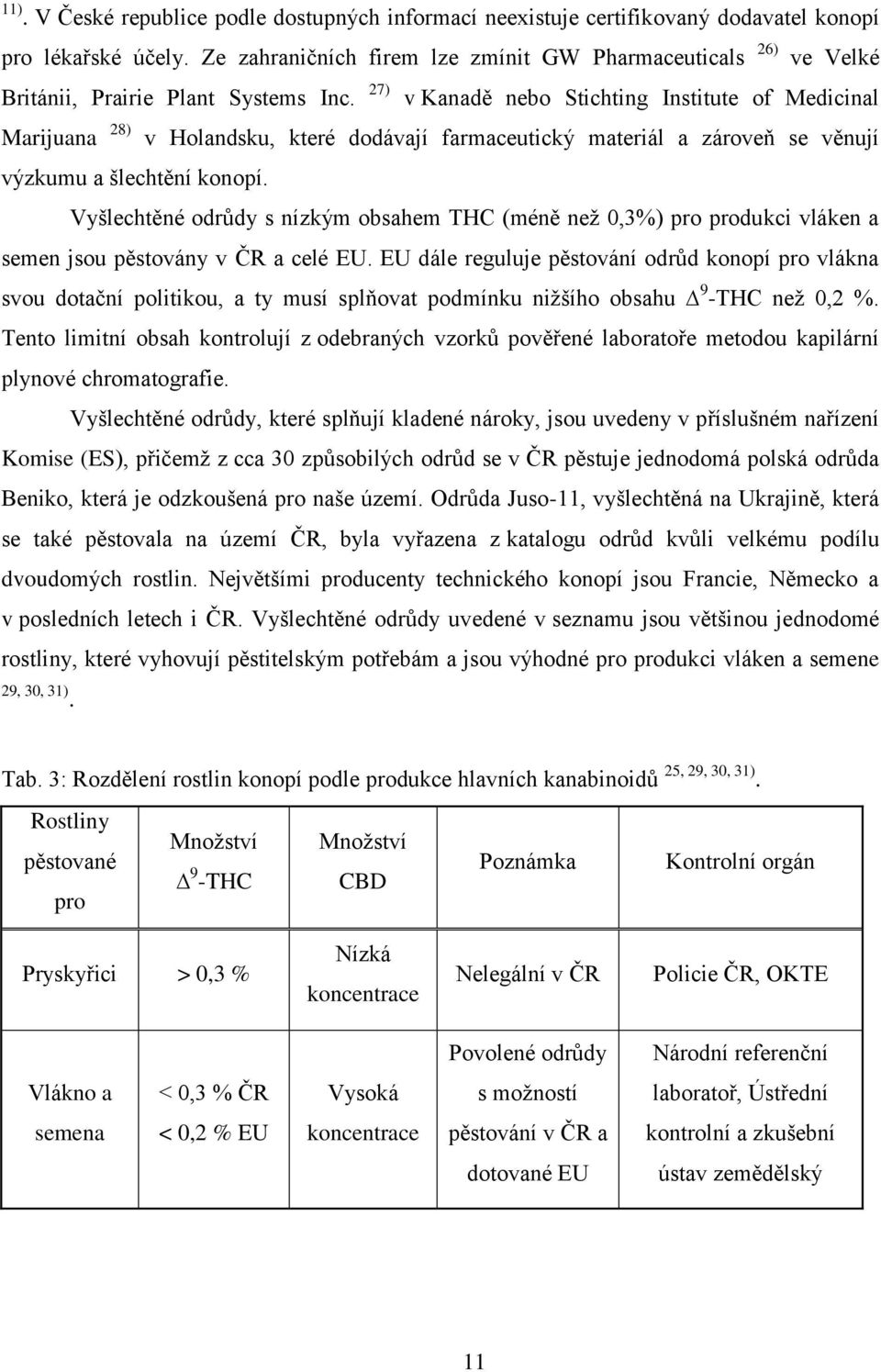 27) v Kanadě nebo Stichting Institute of Medicinal Marijuana 28) v Holandsku, které dodávají farmaceutický materiál a zároveň se věnují výzkumu a šlechtění konopí.