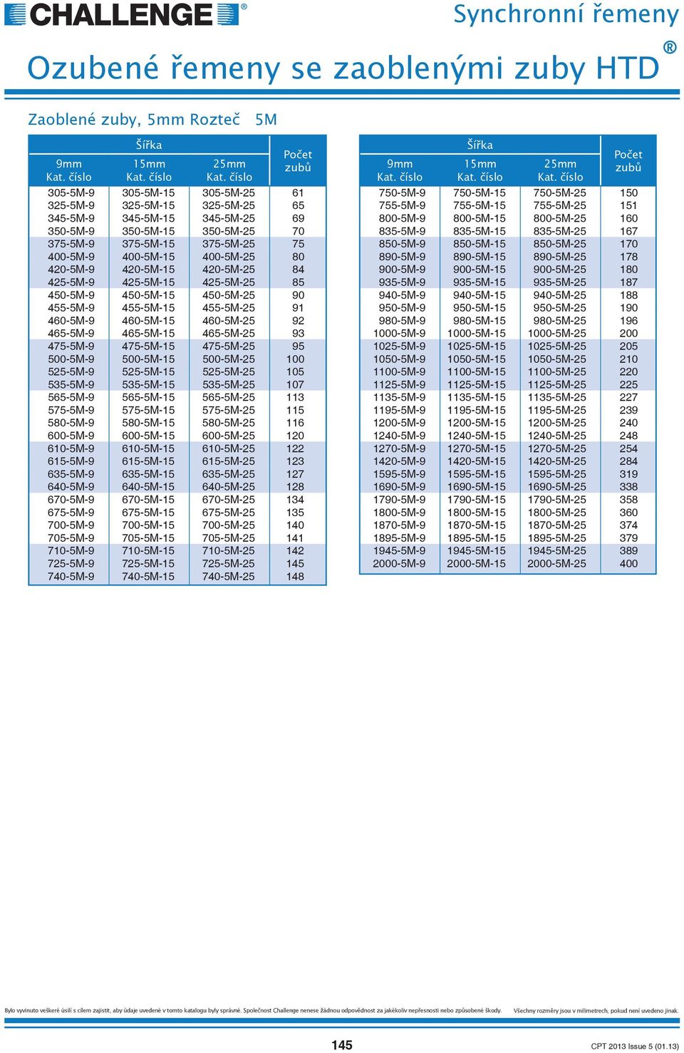 475-5M-9 475-5M-15 475-5M-25 95 500-5M-9 500-5M-15 500-5M-25 100 525-5M-9 525-5M-15 525-5M-25 105 535-5M-9 535-5M-15 535-5M-25 107 565-5M-9 565-5M-15 565-5M-25 113 575-5M-9 575-5M-15 575-5M-25 115